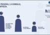 Le im-pari opportunità